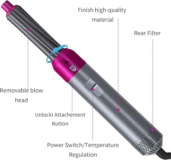 𝙉𝙤𝙤𝙧é 𝙂𝙡𝙤𝙬™ Hot Hair Brush 5 in 1 – فرشاة الشعر الساخنة 5 في 1