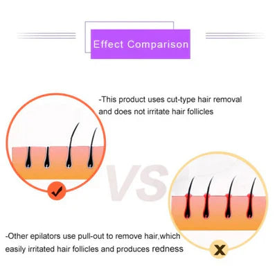 𝙉𝙤𝙤𝙧é 𝙂𝙡𝙤𝙬™Purple Epilator – آلة إزالة الشعر البنفسجية