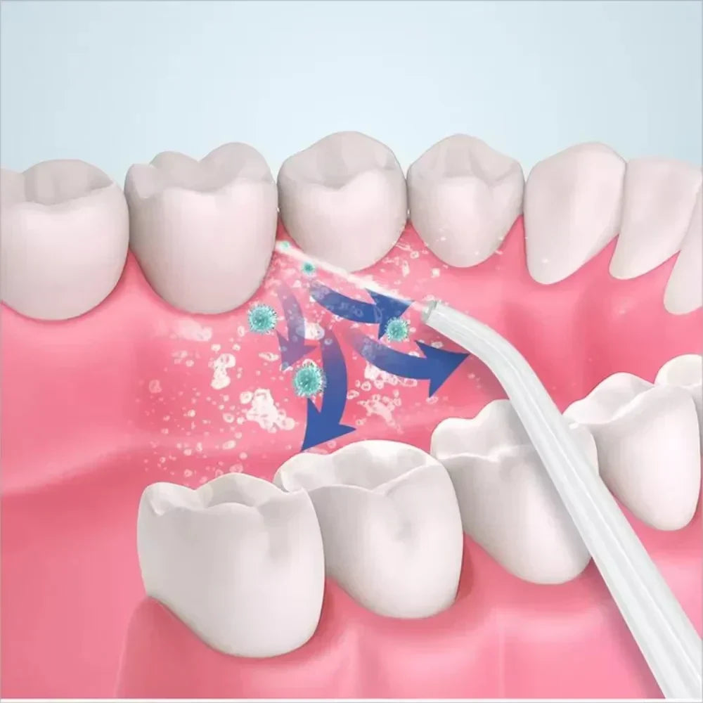 𝙉𝙤𝙤𝙧é 𝙂𝙡𝙤𝙬™3 In 1 Oral Irrigatorجهاز ري الفم 3 في 1